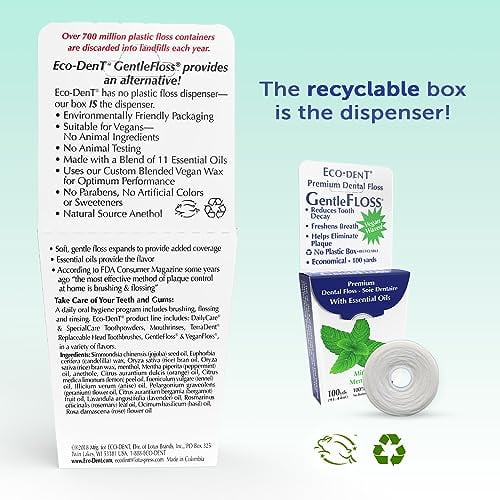 Eco-Dent GentleFloss Dental Floss, Waxed, Mint - Floss with Vegan Plant-Based Wax, Recycla - Image 2