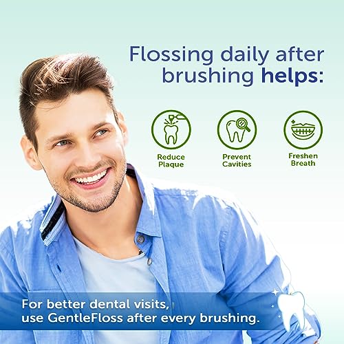 Eco-Dent GentleFloss Dental Floss, Waxed, Mint - Floss with Vegan Plant-Based Wax, Recycla - Image 5