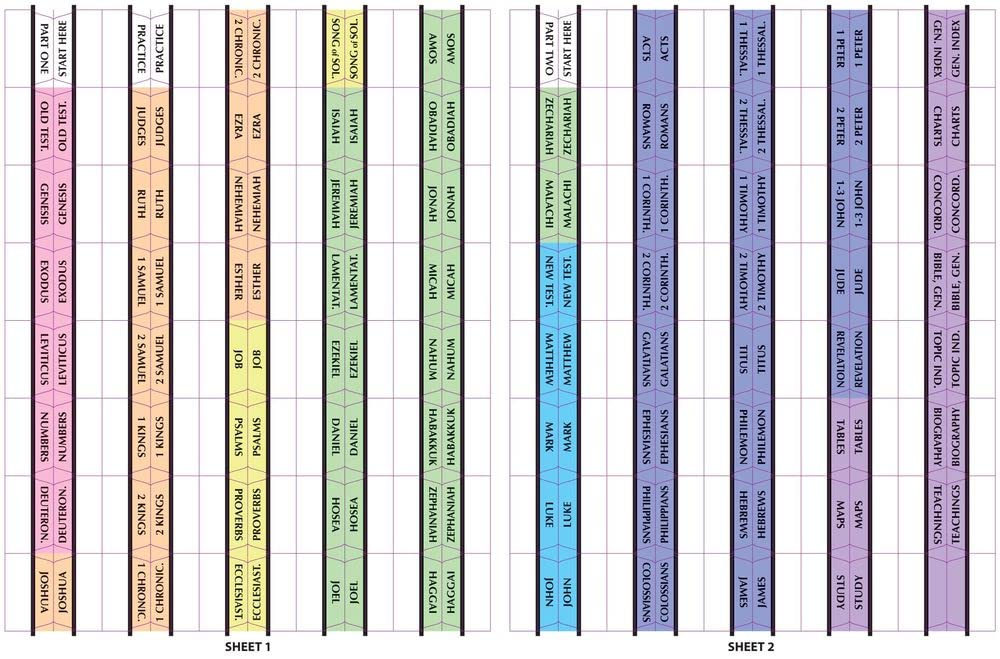 Tabbies Rainbow Bible Indexing Tabs, Old & New Testaments, 80 Tabs Including 64 Books & 16 - Image 7