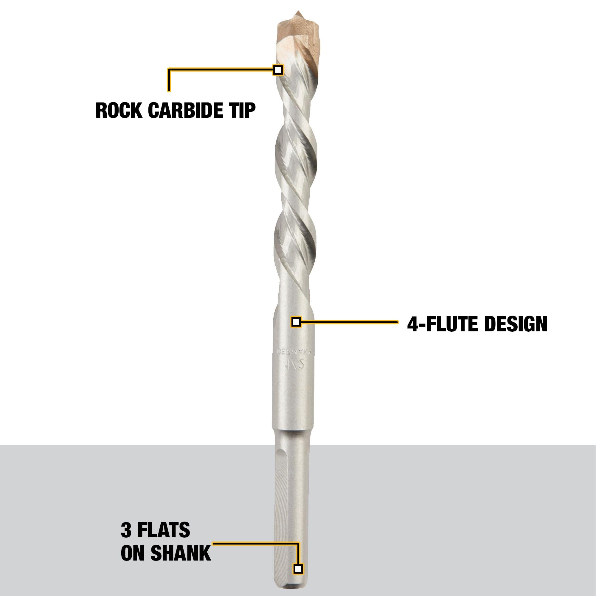 DEWALT Masonry Drill Bit Set, Percussion, Concrete & Block, 7-Piece (DW5207) - Image 3