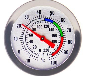 Candle Thermometer for Candle Making – DIY Wax Candle Making Supplies – Ideal Candle Makin