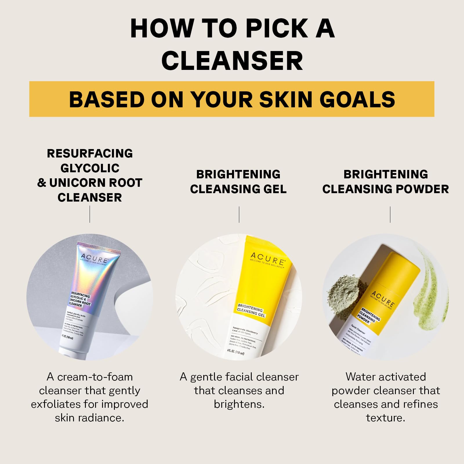 Acure Brightening Cleansing Gel - Vegan Cleanser for Radiant Skin - Pomegranate, Blackberr - Image 6