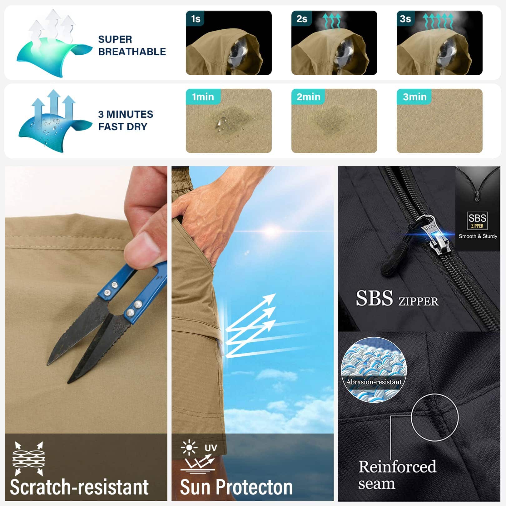 Jessie Kidden Mens Hiking Pants Convertible Quick Dry Lightweight Zip Off Outdoor Fishing - Image 8