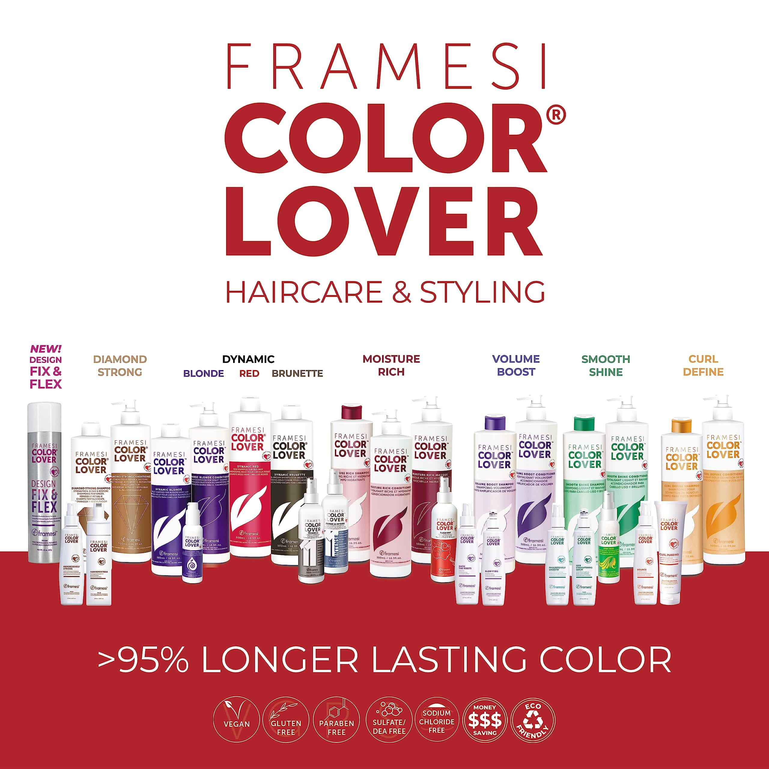 FRAMESI Color Lover Moisture Rich Shampoo, Sulfate Free with Quinoa & Aloe Vera, Color Treated Hair, Fresh, 33.81 Fl Oz - Image 7