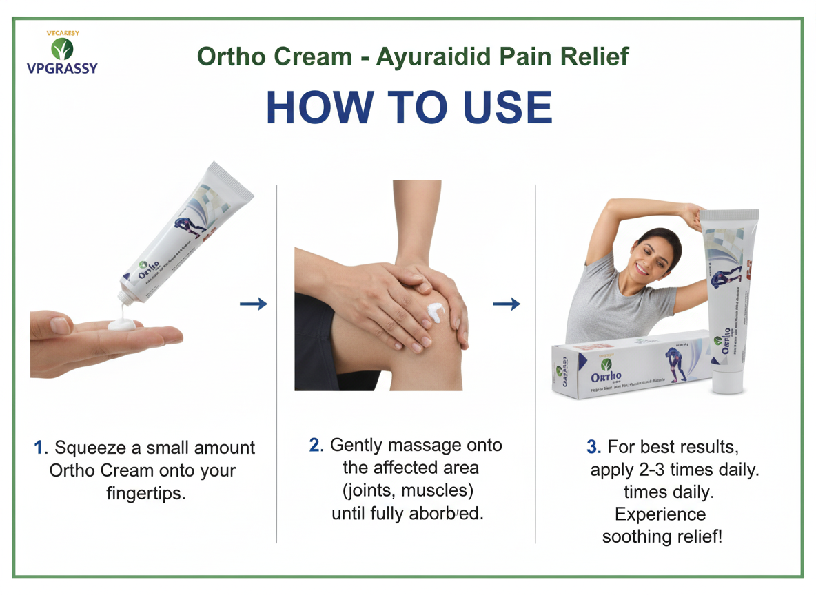 VPGRASSY Ortho Cream 30gm | Fast Relief for Joint Pain, Knee Pain, Back Pain & Muscle Stiffness | Ayurvedic Pain Relief Cream - Image 2